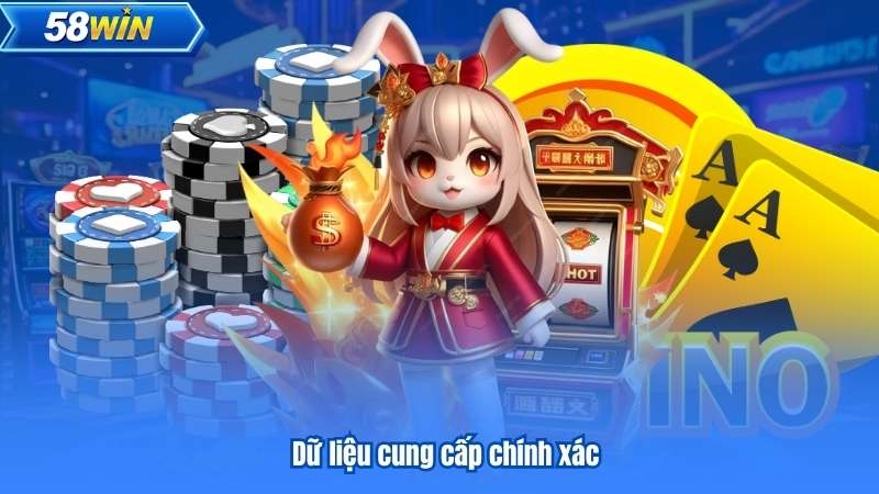 Chơi Có Trách Nhiệm 7 Dữ liệu cung cấp chính xác